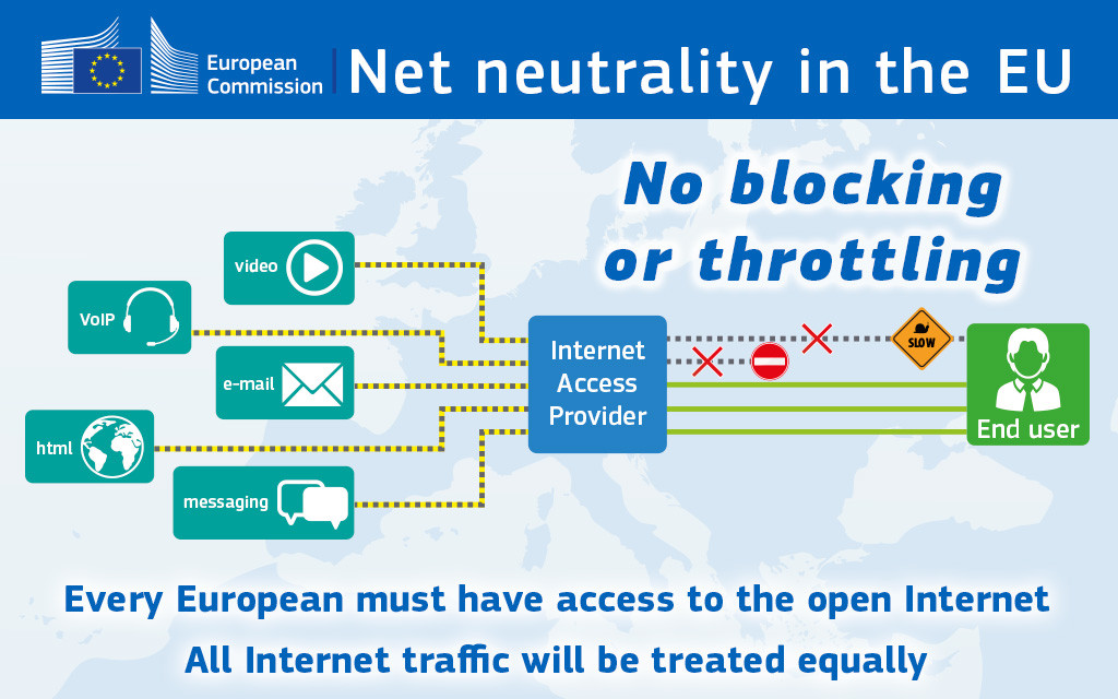 rete neutrale comunità europea