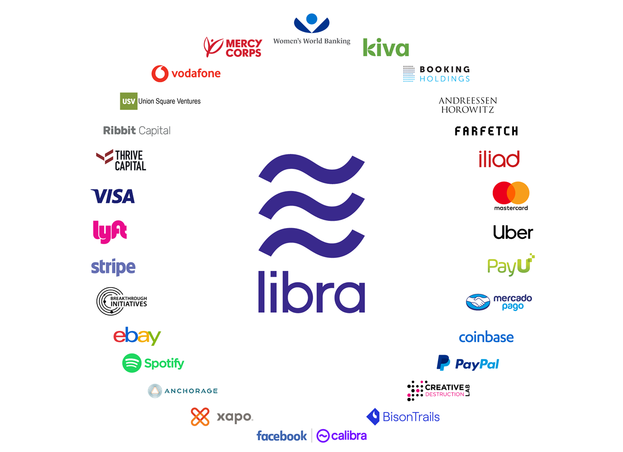 Perché gli stati hanno paura di libra