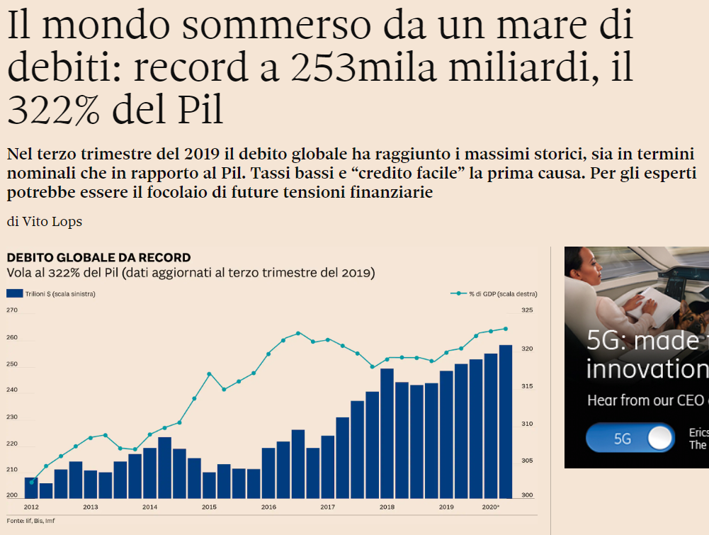 Il mondo è sommerso dai deiti